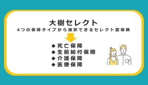 大樹生命