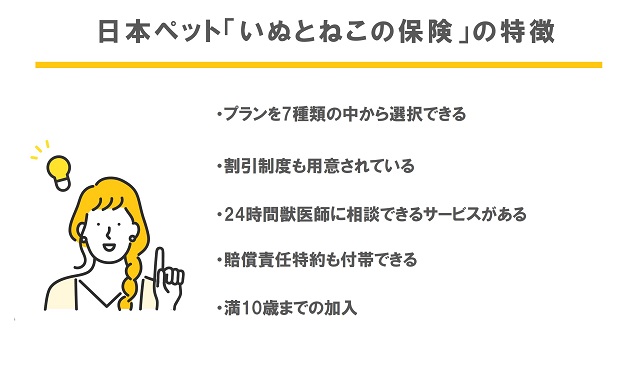 日本ペット「いぬとねこの保険」の特徴